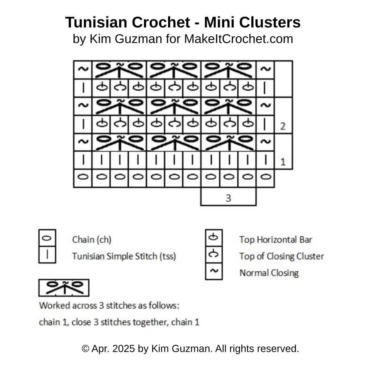 Stitch chart of Tunisian Crochet Mini Clusters by Kim Guzman