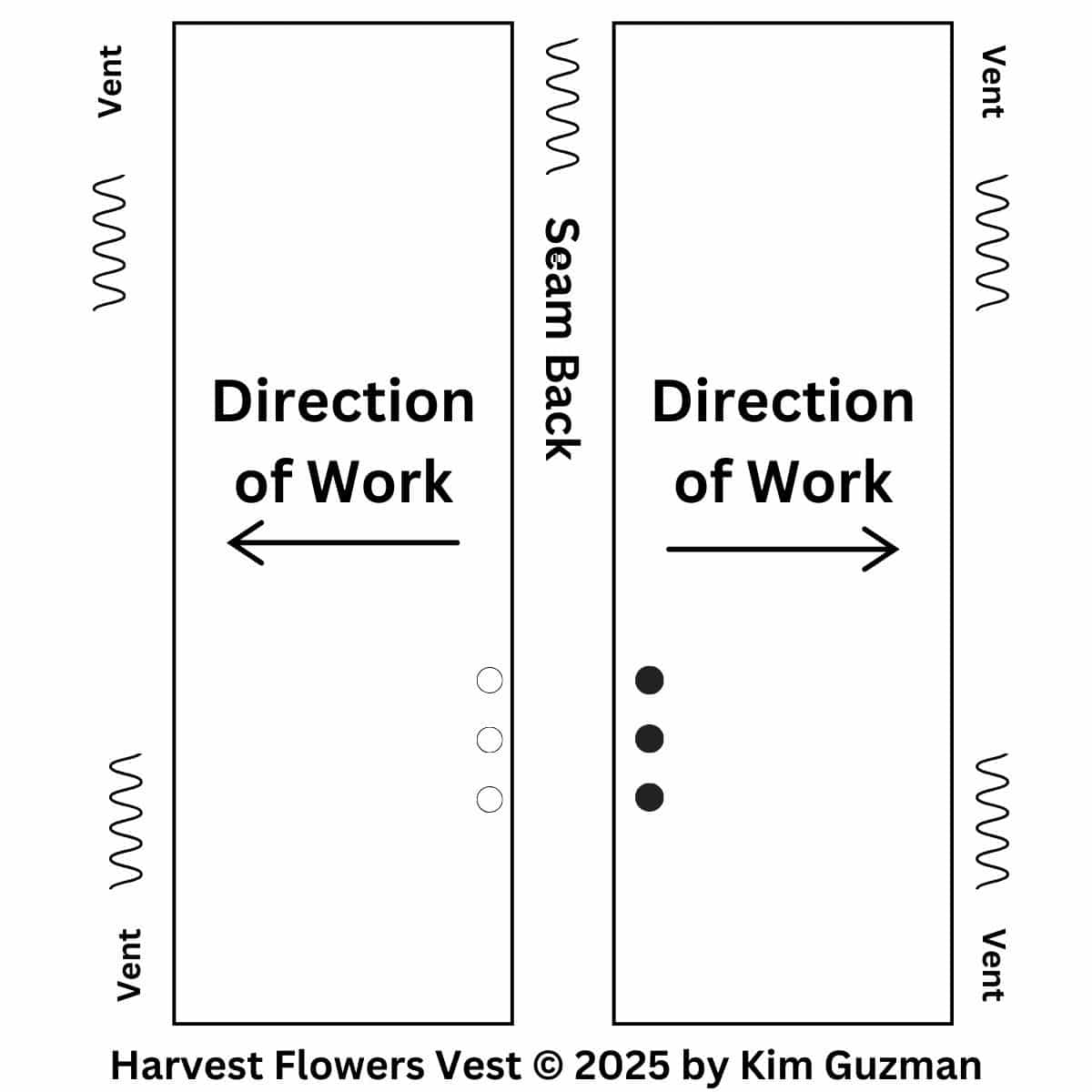 Schematics for seaming instructions on Harvest Flowers Vest by Kim Guzman