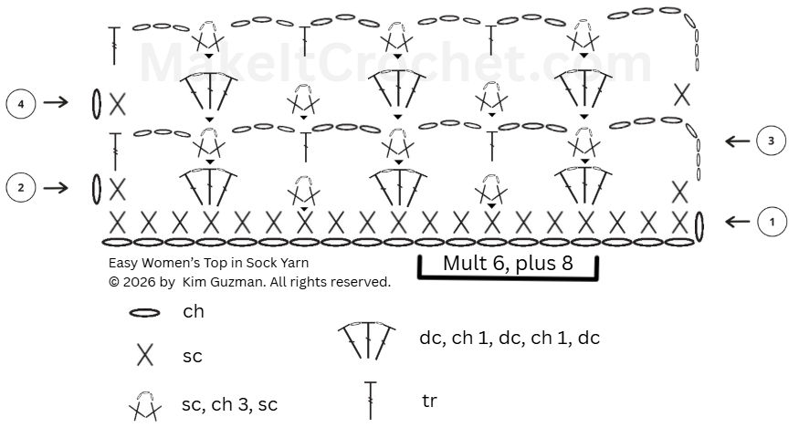 Symbol chart for stitch pattern for Women's Sock Yarn Top.